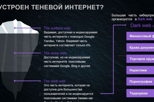 Что такое кракен площадка