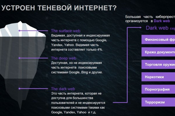 Что такое кракен только через тор